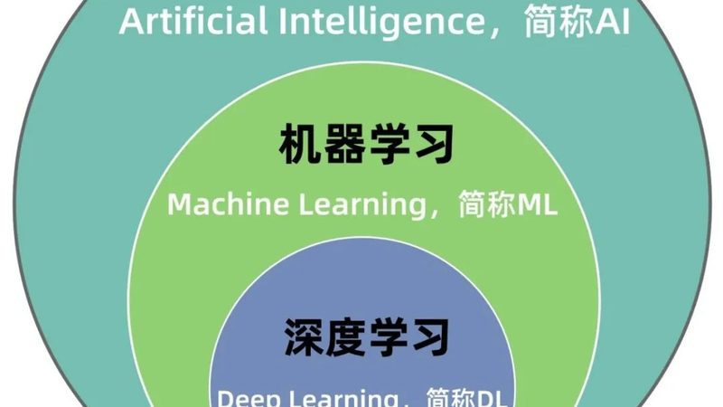 教育客服机器人：如何选择合适的批发价格**
