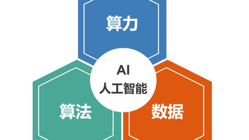 计算机视觉摄像机：揭秘其与普通摄像机的五大核心差异
